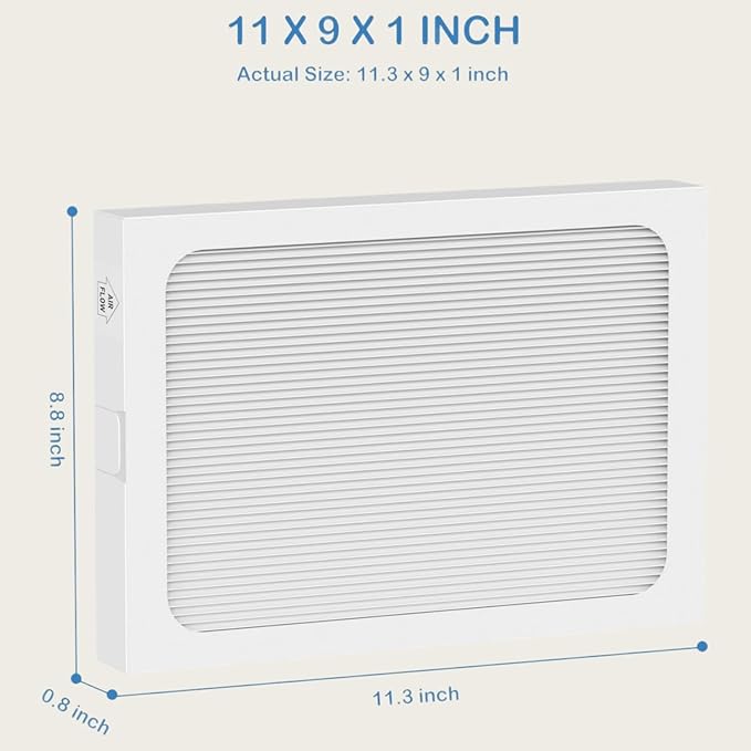 3Packs, 9 x 11 x 1 MERV 13 Replacement Dehumidifier Filter Compatible with Santa Fe Compact70, Ultra70, Element, Compact2, UA 65H dehumidifier Models - Image 2
