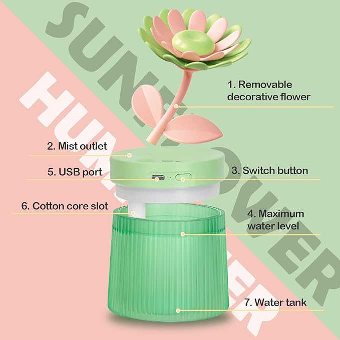 Cute Mini Humidifier 320mL Cool Mist Humidifie mute with 2 Mist Modes,for Home/Nursery/Office,Portable Mini Air Moisturizer,rechargeable mini humidifier(Sunflower Pink) - Image 3