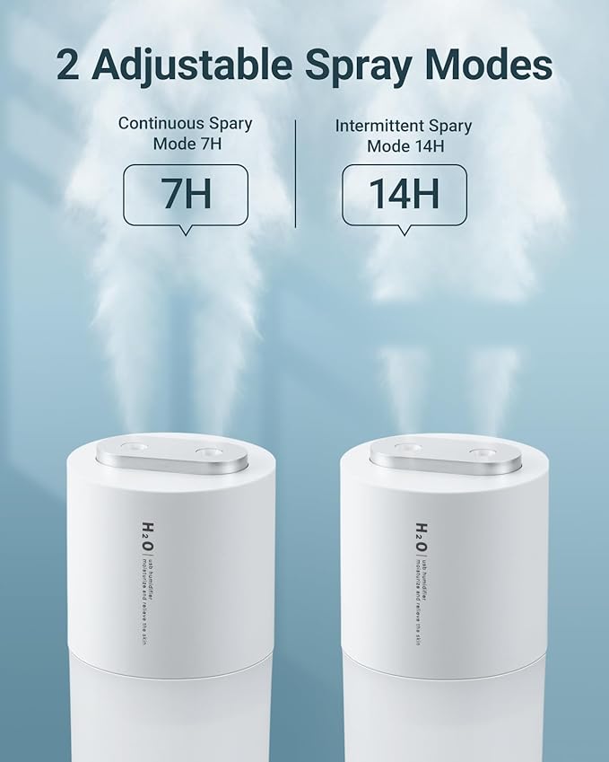 Dual-spray 400ml Mini Humidifier for Desk - Portable Rechargeable Personal Desktop Humidifiers for Office Car Travel Plants Bedroom Baby, Auto Shut-Off, 2 Mist Modes, Super Quiet, White - Image 4
