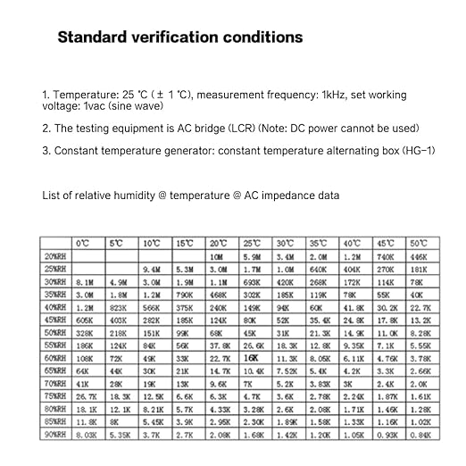 SaiDian 1Pcs for Dehumidifier Humidity Senson Module Board Temperature Sensor Compatible for HIS06 - Image 4