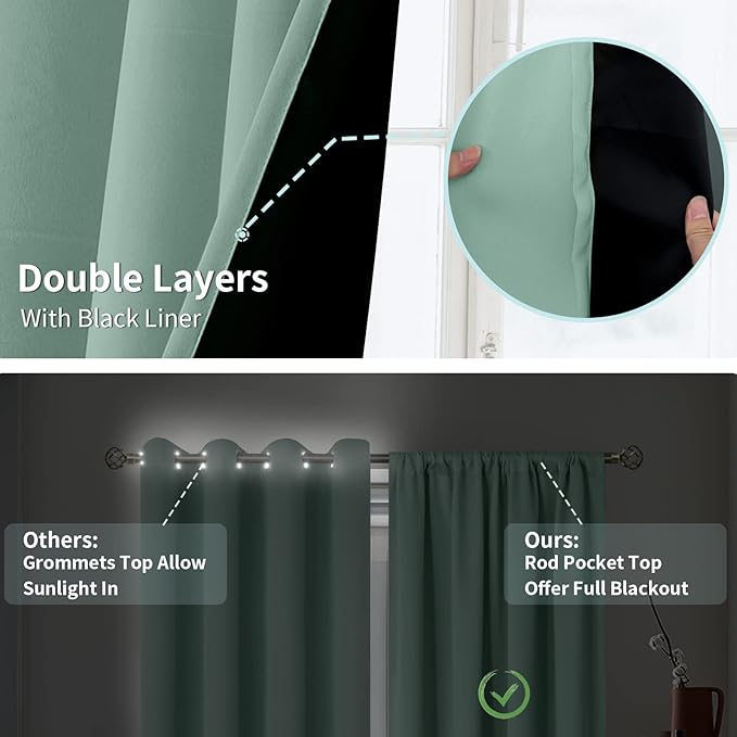 BGment 100% Blackout Curtains for Bedroom with Black Liner, Double Layer Full Room Darkening Noise Reducing and Thermal Insulated Rod Pocket Curtain (52 x 63 Inch, Frosty Green, 2 Panels) - Image 6