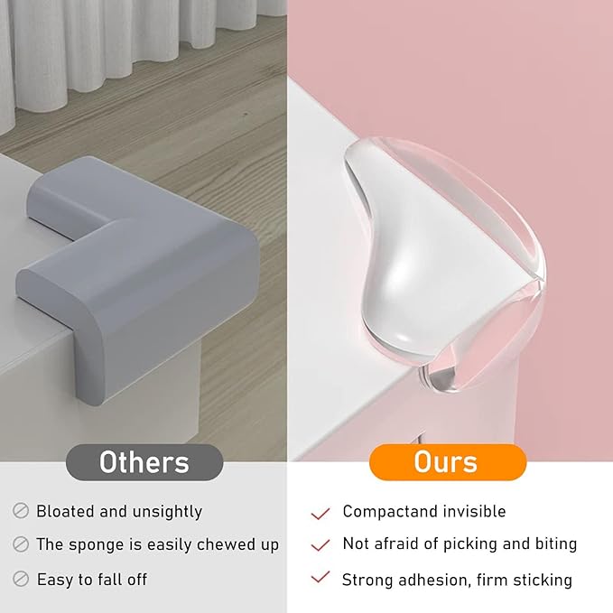 16 Pack Clear Corner Protectors for Furniture,Table Corner Protectors,Furniture Corner Guard & Edge Safety Bumpers for Table Edges & Sharp Corners(L Shape) - Image 3