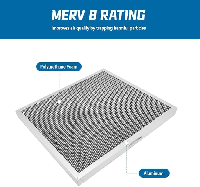 5881 Filter 2PC 14x12x1 Fit for Aprilaire E080 E100 8192A Dehumidifier & Dehumidifying Ventilator Washable MERV 8 Replacement - Image 4