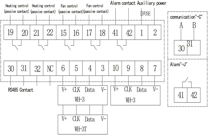 WHD20R-11 Rail Installation Humidity Temperature Controller with RS485 - Image 4