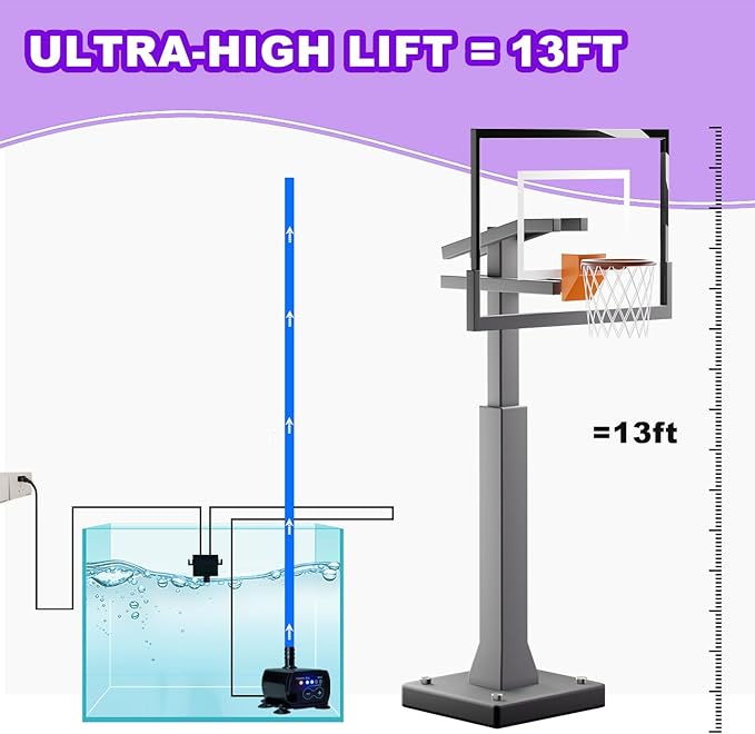 Automatic Small Sump Pump For Dehumidifier,13FT Height Lift,4 Level Flow Control,Submersible Water Pump With Level Sensor,For HVAC Condensate,Air Conditioner,Tank,Auto Shut off - Image 3