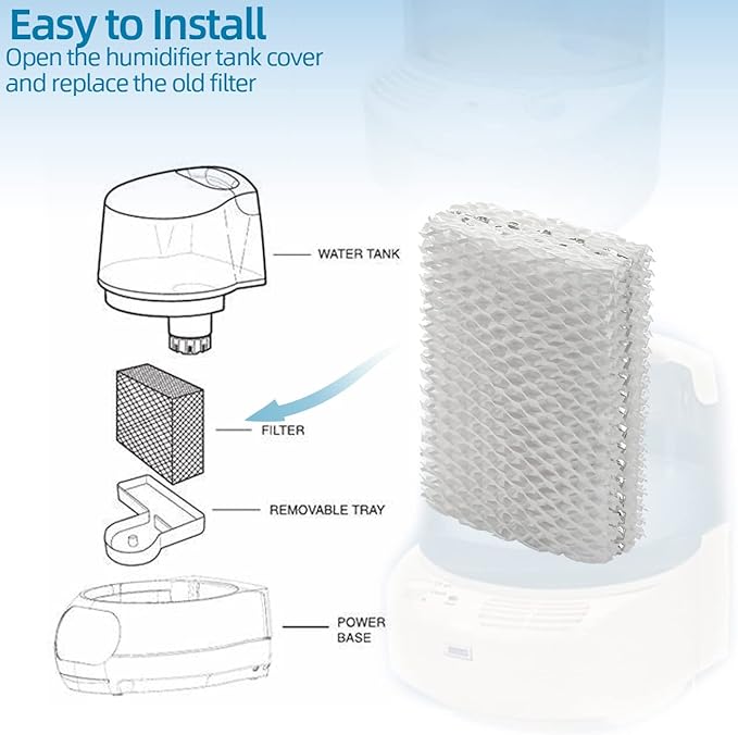 Alocs WF813 Humidifier Filter Replacement for Relion - RCM832 RCM-832N Procare PCWF813 Protec WF813 Equate EQ-2119-UL EQWF813 Cool Mist Humidifiers Wick Filters (Pack of 4) - Image 6
