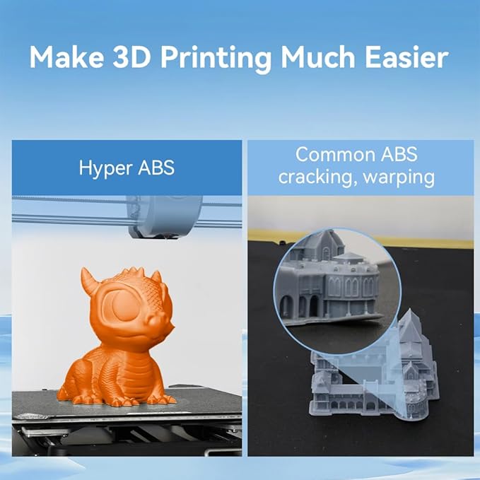 Creality Hyper ABS Filament 1.75mm, 3D Printer Filament ABS for High Temperature Resistance, 1kg(2.2lb)/Spool, Dimensional Accuracy ± 0.05 mm, Fits for Most 3D Printers - Image 5