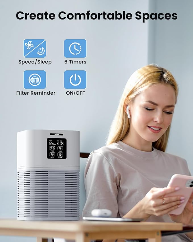 VEWIOR Air Purifiers for Home, Air Purifiers for Large Room up to 1200 sq.ft, H13 True HEPA Air Filter with Fragrance Sponge 6 Timers Quiet Air Cleaner for Pet Dander Wildfire - Image 3