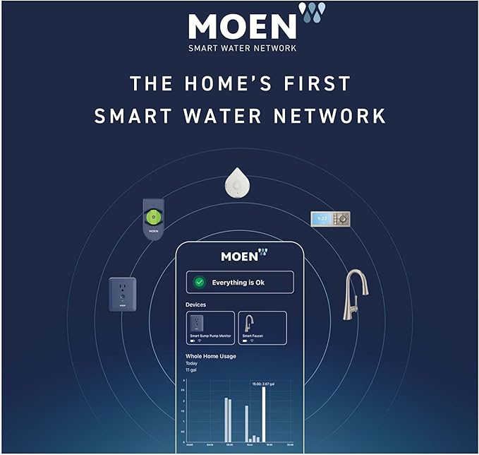 Moen 920-006 Flo 6-Foot Leak Sensing Cable Add On Accessory, For Use with Moen Flo Smart Leak Detector 920-004 (Sold Separately), White - Image 4