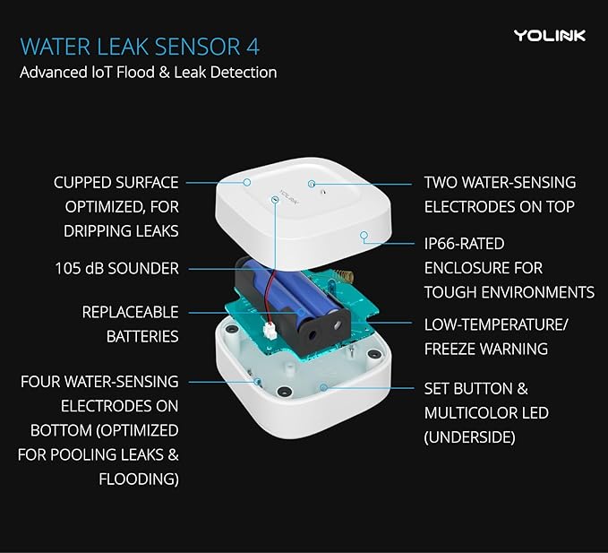 YoLink Water Leak Detector 4 with 105dB Audio Alarm, Freeze Warning, App Push, Email Alerts and Limited Text - Smart Water Sensor Alarm w/ Alexa, IFTTT - 1/4 Mile Long Range, Hub Required - Image 3