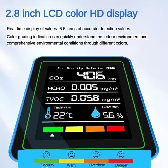 5-in-1 air Quality Monitor, Professional air Quality Detector with CO2 Monitor/Formaldehyde/TVOC/Temperature/Humidity, Suitable for Home, Hotel, Office, car - Image 7