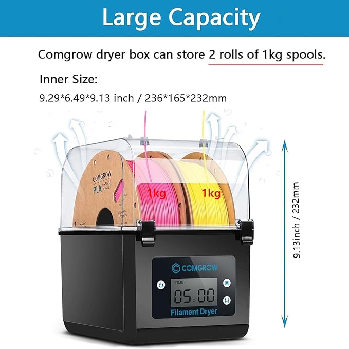 Comgrow 3D Printer Filament Dryer Box, Comgrow 3D Filament Storages, Keeping Filaments Dry During 3D Printing, Compatible with 1.75mm/2.85mm PLA ABS Material, Filament Dehydrator, Spool Holder - Image 3