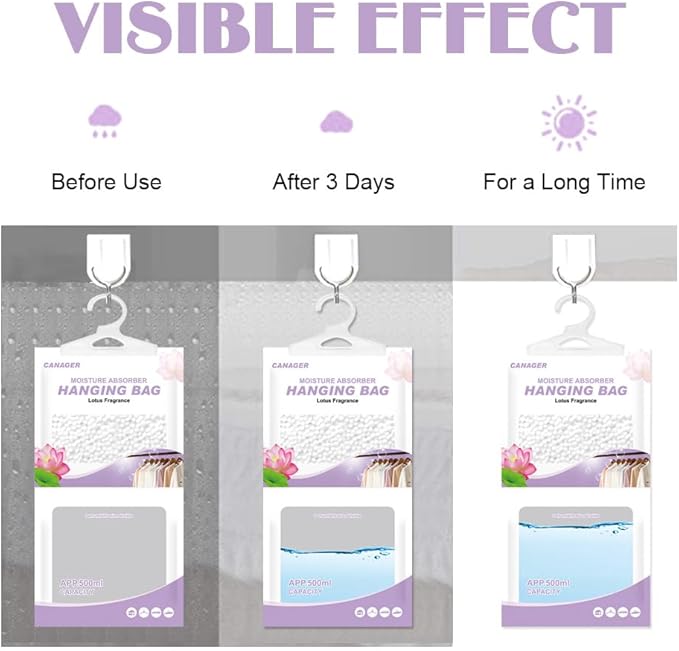 CANAGER Hanging Moisture Absorber, Lotus Fragrance Moistureproof Hanging Bag, Dehumidifier Bag (8 packs) Hanging Closet Dehumidifier Bags, Moisture Absorb 12.5 oz. - Image 5