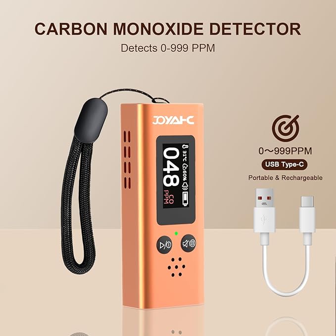 Portable Carbon Monoxide Detector for Travel, 3-in-1 CO Detector with Temperature & Humidity Sensor, Dual Audible & Visual Alarm Camping, RV and Hotel for Safety (Gold) - Image 2