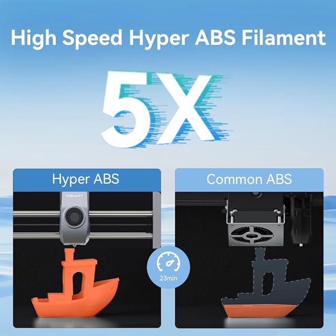 Creality Hyper ABS Filament 1.75mm, 3D Printer Filament ABS for High Temperature Resistance, 1kg(2.2lb)/Spool, Dimensional Accuracy ± 0.05 mm, Fits for Most 3D Printers - Image 4