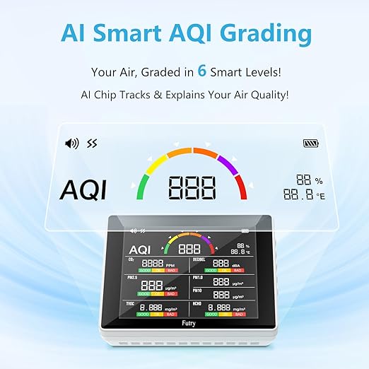 15 in 1 Air Quality Monitor Indoor with Large Display - Image 4