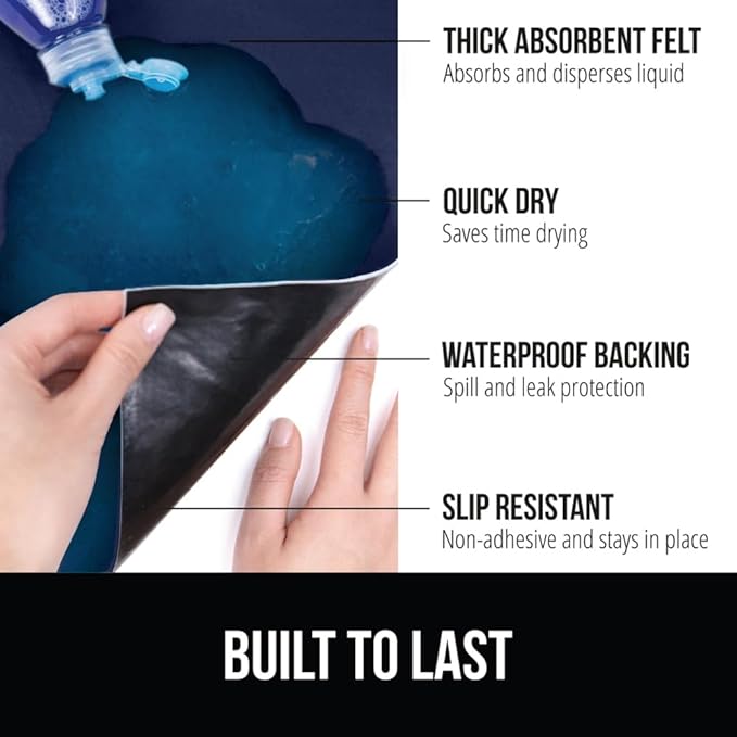 GORILLA GRIP LeakGuard Non-Adhesive Under Sink Mat for Kitchen Cabinet, Waterproof Quick Dry Shelf Liner, Durable Absorbent Felt Mats for Bathroom Sinks, Cabinets, Dresser, Easy to Trim, 24x30 Navy - Image 2