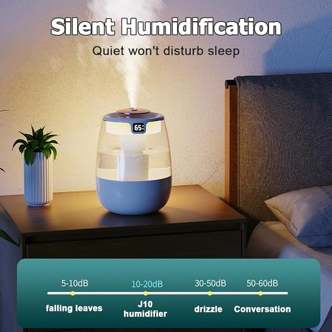 DONGKER Double Spray Humidifier,1L Silent USB Digital Display Humidifier with 2 Mist Modes & Night Light for Car Office Home Room - Image 6