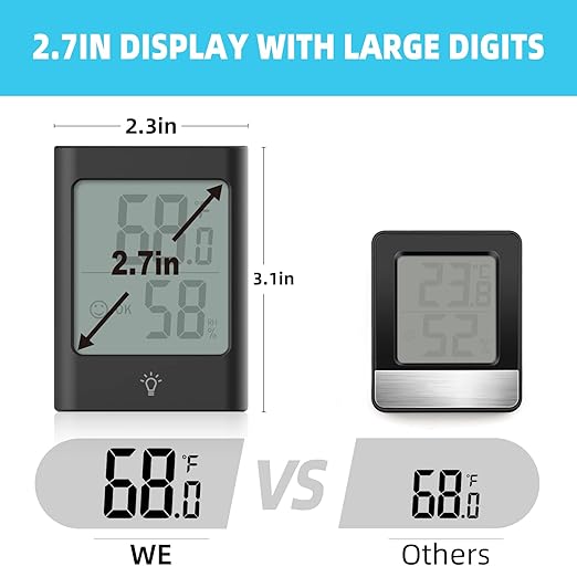 Indoor Thermometer for Home, 2pack Hygrometer Humidity Meter Humidity Sensor with Backlight for Bedroom Greenhouse Garage. - Image 2