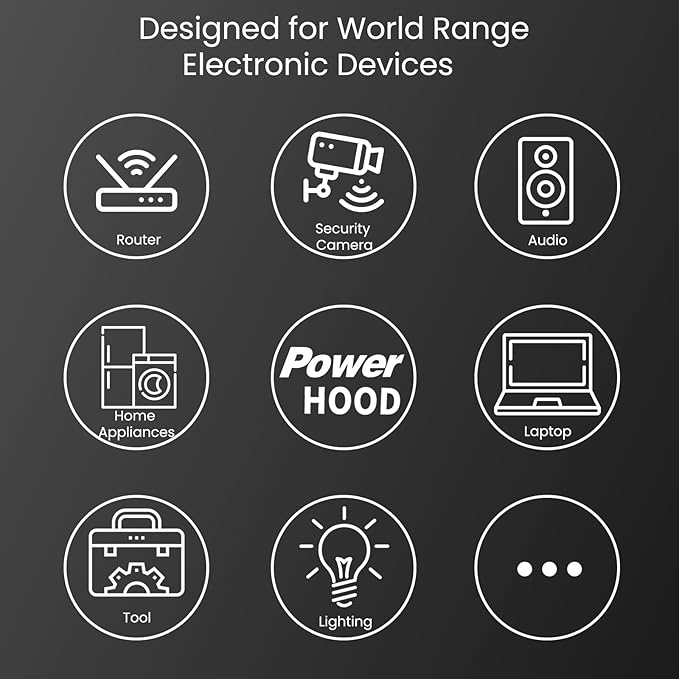 24V AC/DC Adapter Compatible with SUNLU S1 / S1 Plus / S2 Filament Dryer Filament Dry Box Replacement for GW-Power GW48W-240200UH 24VDC DC24V 24volt 24.0 Volts Power Supply Cord Charger PSU - Image 6