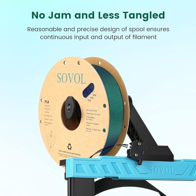 Sovol PLA Filament Silk Tri Color Co-Extrusion 1.75mm, 3D Printer Filament 1kg/ 2.2lbs, Shiny Silk Bronze Purple Green 3 in 1 Coextrusion PLA Material +/-0.03mm - Image 4