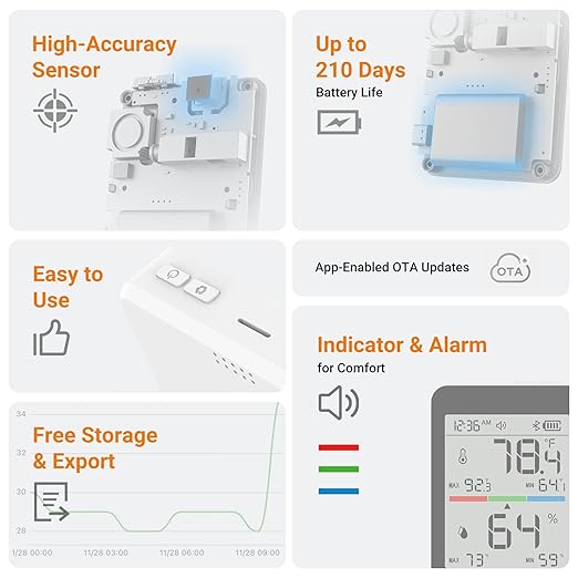 Temtop Humidity Meter T1, Indoor Thermometer for Room Temperature, Bluetooth Hygrometer with Notification Alerts, Data Export, Digital Gauge for Home, Office, Greenhouse, Garage, Baby Nursery, Gift - Image 2