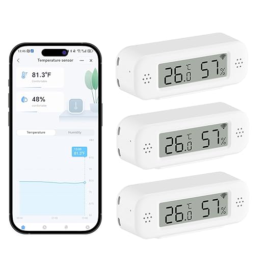 eMylo WiFi Thermometer Hygrometer Sensor, Smart Wireless Indoor Temperature Humidity Monitor with App Alerts, Free Data Storage Export, for Home Room Pet Greenhouse, Compatible with Alexa, 3 PCS by eMylo