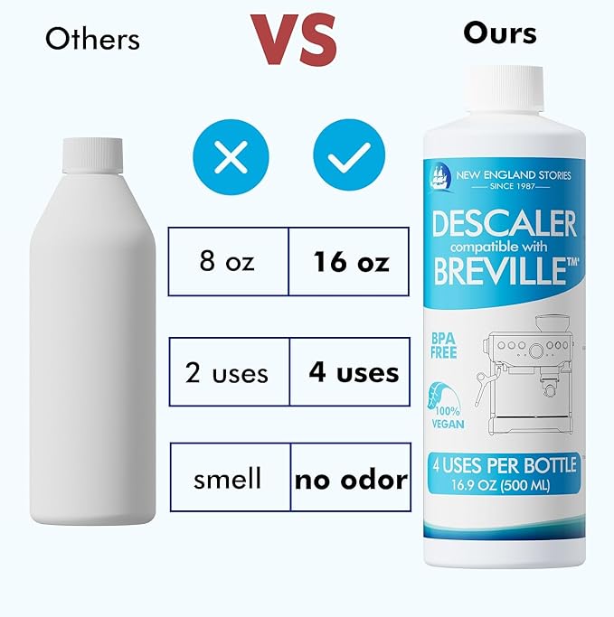 8 Uses Breville Compatible Descaling Solution, 2 Years Descaler Kit Come with 8 Cleaning Tablets, Maintenance Kit Specially Designed to Clean Breville Machines (4 Use Each Bottle, 2 Bottles) - Image 3