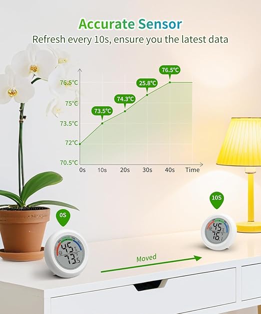 Digital Room Thermometer Hygrometer Indoor-Humidity Meter Monitor with Accurate Temperature Humidity Sensor Comfort Indicator ℃/℉ Switch for Wall Baby Home Greenhouse Cellar Garage Nest Reptile - Image 3