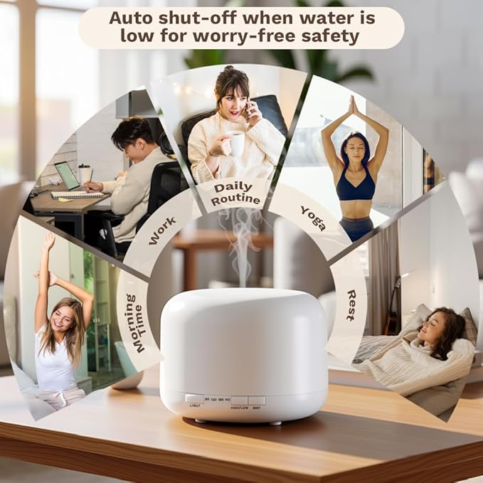 500ml Premium Essential Oil Diffuser,Quiet 4-in-1 Ultrasonic Aromatherapy Humidifier,7 Color LED Lights,with Adjustable Automatic Timer Off Function and Spray Mode. (White Woodgrain,Mini Model) - Image 4