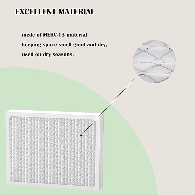 DR90 Dehumidifier Filter 14 x 17.5 x1.75 MERV 13: for Honeywell DR120 Dehumidifiers (50070171-002) and Santa Fe Advance90, Advance100, Advance120 dehumidifier Models - Used for Basement 2 Pack - Image 5