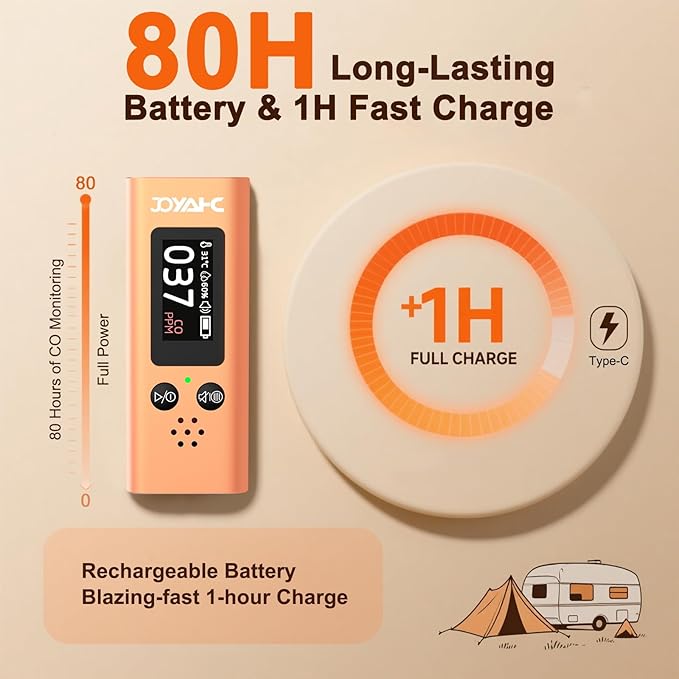 Portable Carbon Monoxide Detector for Travel, 3-in-1 CO Detector with Temperature & Humidity Sensor, Dual Audible & Visual Alarm Camping, RV and Hotel for Safety - Image 6