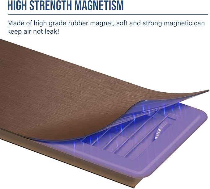 BEWAVE High Strength Magnetic Vent Covers for Home Ceiling, Metallic Air Vent Covers for Floor, Wall, Ceiling Steel Registers, RV, HVAC and AC, 5.5" x 12", Set of 3 - Image 4