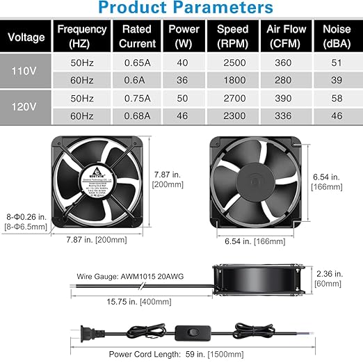 GDSTIME AXIAL Fan 20060, 110V 120V AC 200mm x 200mm x 60mm Heavy Duty Industrial Fan, for DIY Cooling Ventilation Exhaust Projects - Image 7