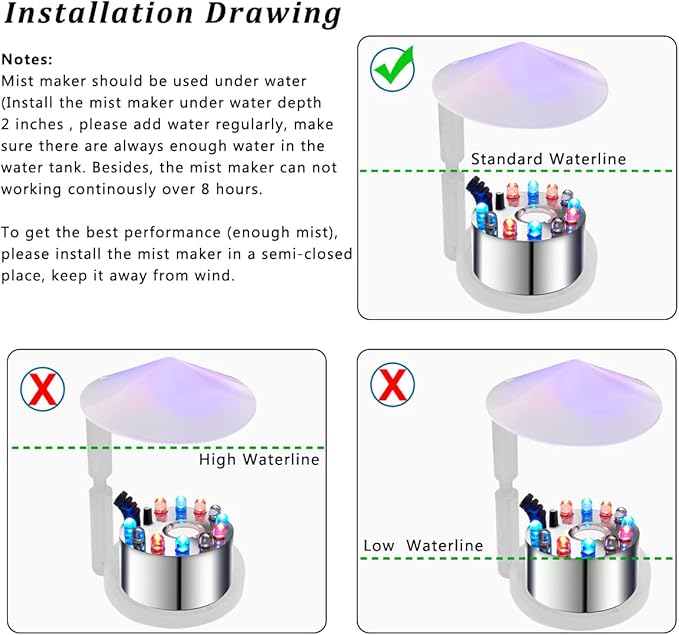 PULACO Mist Maker, 12 LED Mister Fogger Water Fountain Pond Fog Machine Atomizer Air Humidifier, Indoor Fountain Mister Foggers Perfect for Halloween - Image 4