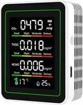 Professional Indoor Air Quality Monitor, 5 in 1 Portable Smartair Quality Tester for CO2 | TVOC | HCHO | Temp | Hum for Home, Cars, Hotel, Office, Plants and Pets ect by Unknown