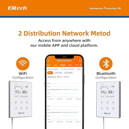 Elitech WiFi Digital Temperature Humidity Data Logger, 2.4GHz/5GHz WiFi Remote Real-Time Monitor with External Probes, Cloud Storage, App and Email Alerts, 16.4ft, RCW-800W-THE-10Pack, -40°F to 176°F - Image 6