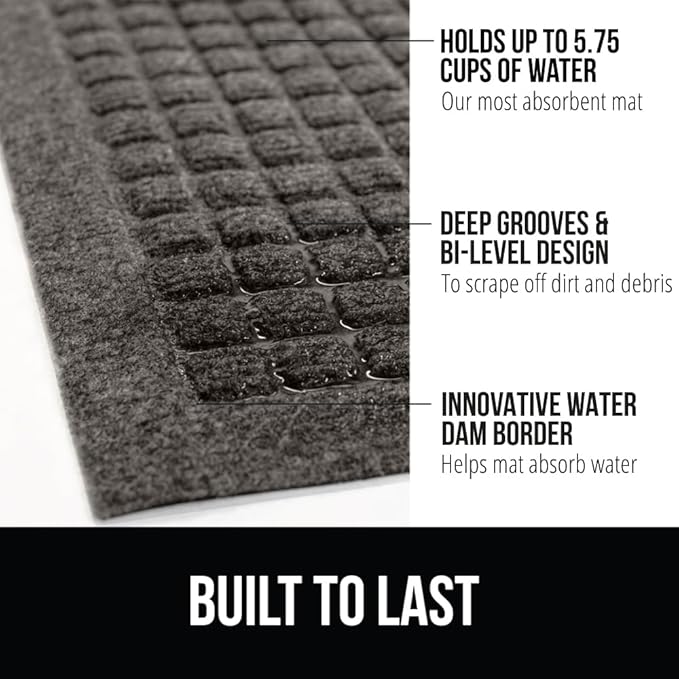 GORILLA GRIP Front Door Mat, 35x23, Indoor Outdoor Ultra Absorbent HydroAbsorb Doormat, Absorbs Up to 5.7 Cups of Water, Stain and Fade Resistant, Rubber Backing Doormats, Captures Dirt, Charcoal - Image 2