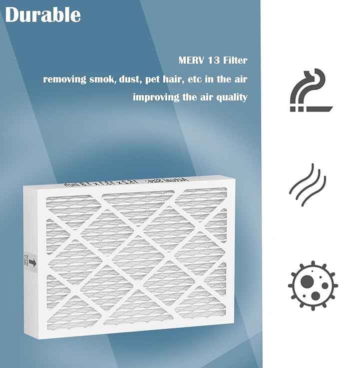PN07126 MERV-13 Dehumidifier Filter Replacement Compatible with Sanidry Sedona (15.2"x13.1"x1.8") - Used for Basement, 4 Pack 6-Month Cycle - Image 3