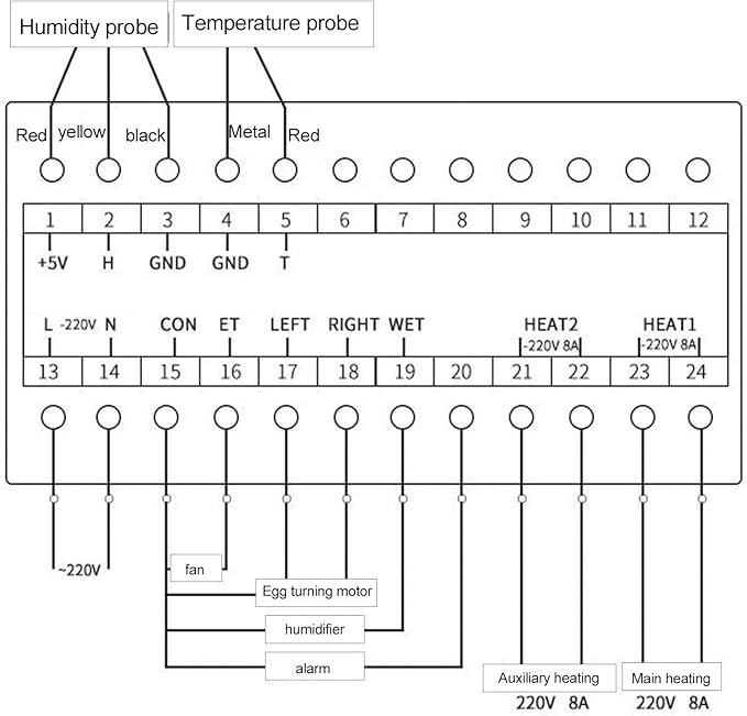 Egg Incubator Temperature Controller Thermostat, 110V Automatic Control System Egg Incubator Temperature Humidity Sensor Controller - Image 3