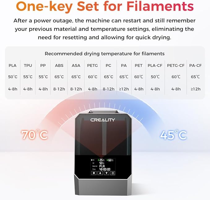 2025 New Creality Space PI Filament Dryer Plus Christmas Gifts, Dual-Spool 3D Printing Filament Dryer Box, Adjustable Temp 45℃-70℃, 360° Hot-Air & Real-Time Humidity Monitor, 12 Filament Presets - Image 2