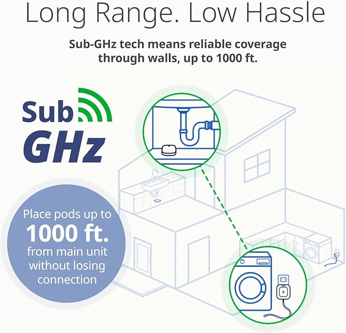 D-Link Next-Gen WiFi Water Leak Detector Starter Kit with 2 sensors—Loud 100 dB Sound Alarm—App Alert—LED Strobe Light—No Hub Required—Works with Google—1000ft Ultra-Long Range—Expandable (SW-A11KT) - Image 9