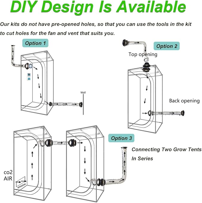 4x4 Grow Tent Kit Complete High Reflective Mylar Indoor Grow Tent 48"x48"x80"+ LED Grow Light Combo Hydroponics Indoor Plant Growing Tent System (Upgraded Grow Tent Kit) - Image 7
