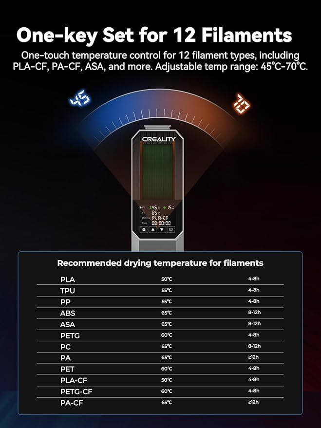 Creality Space Pi Filament Dryer, Filament Storage Box, Upgraded Double 360° Heating Drying with Fan&Touch Screen, 3D Printer Filament Spool Holder, Dehydrator 1.75/2.85/3mm PLA PETG ABS TPU Nylon - Image 6