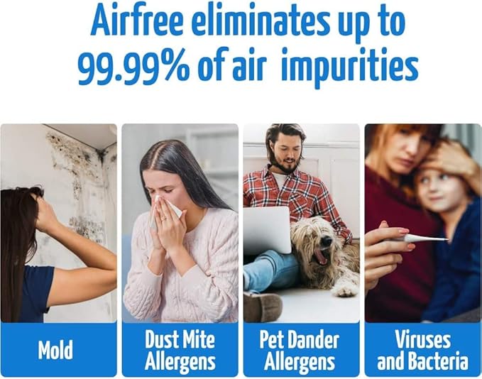 AirFree T800 Filterless Silent Air Purifier for Home Requires No Filter, Fan, or Humidifier, Covers 180 sq ft – White. No ozone. - Image 3