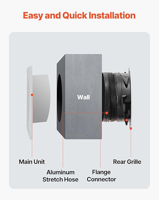 VEVOR Through-the-Wall Ventilation Fan， White Grille, 110 CFM, 6.8" Diameter Exhaust Fan Duct with 10-Inch Retractable Hose for Kitchen, Living & Laundry Room Workshop - Image 6