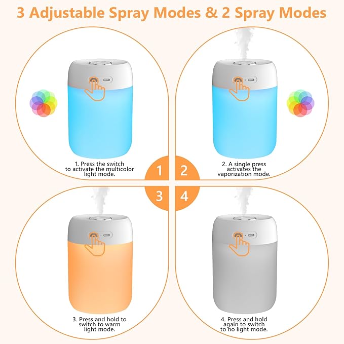 Portable Mini Humidifier, 650ml, Colorful LED Light & Warm Light, Cool Mist, USB, Personal Mini Humidifier for Desktop, Bedroom, Office, Home, Travel, Plants (White) - Image 4