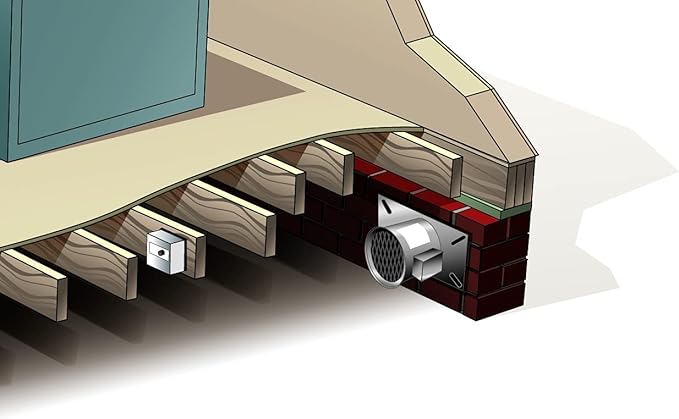 EDH-1 Dehumidistat Control Used With Eliminator Crawl Space Fan - Image 3