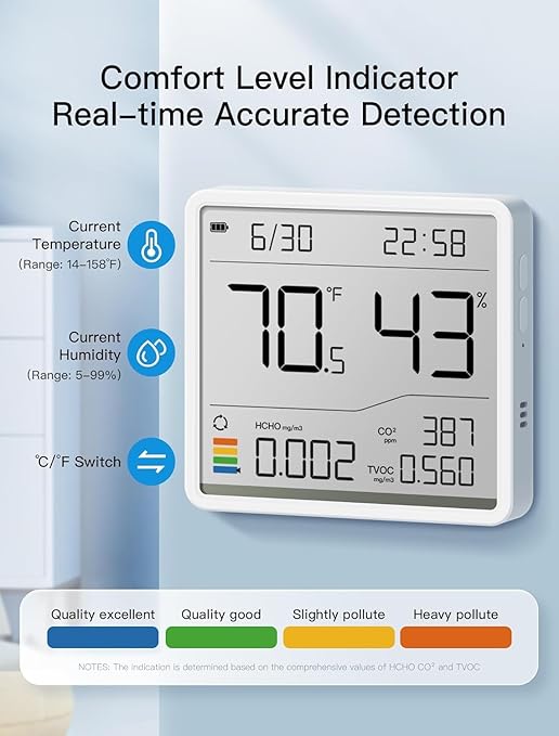7-in-1 Air Quality Monitor Indoor, Air Analysis Apparatus, 5s Backlight Air Quality Meter for TVOC, HCHO, Temp, Hum, Temperature Humidity Monitor for Home, Office, Hotel - Image 5