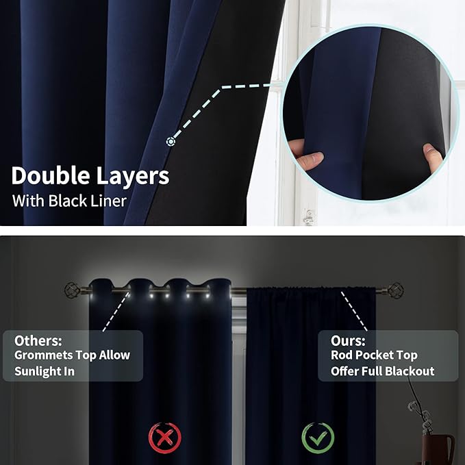 BGment Thermal Insulated 100% Blackout Curtains for Bedroom with Black Liner, Double Layer Full Room Darkening Noise Reducing Rod Pocket Curtain (42 x 84 Inch, Navy Blue, 2 Panels) - Image 6